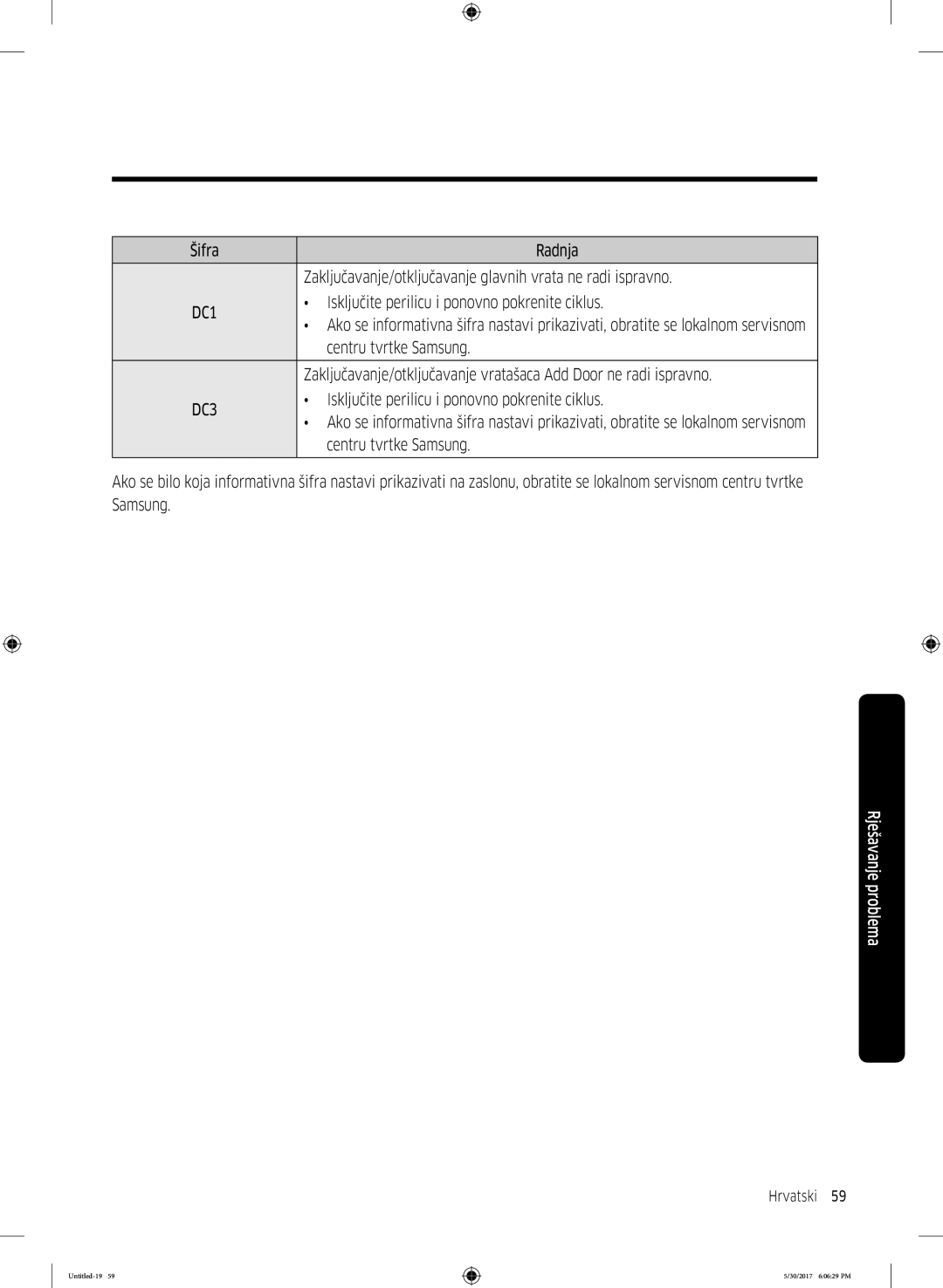 Samsung WW90K6414QX/LE, WW90K6414QW/LE, WW80K6414QW/LE, WW90K6414QW/ZE, WW90K6414QW/EO manual Hrvatski 59  